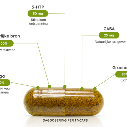 Nachtrust & Welzijn - 30 Vcaps